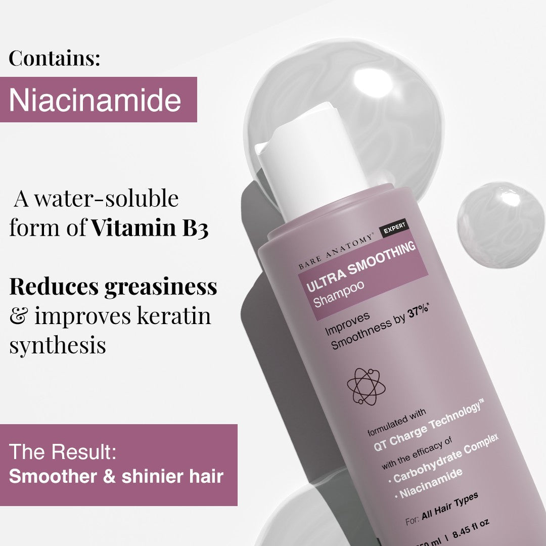 Salon Smooth Hair Duo | Ultra Smoothing Shampoo 250 ml & Smoothing Serum 100 ml