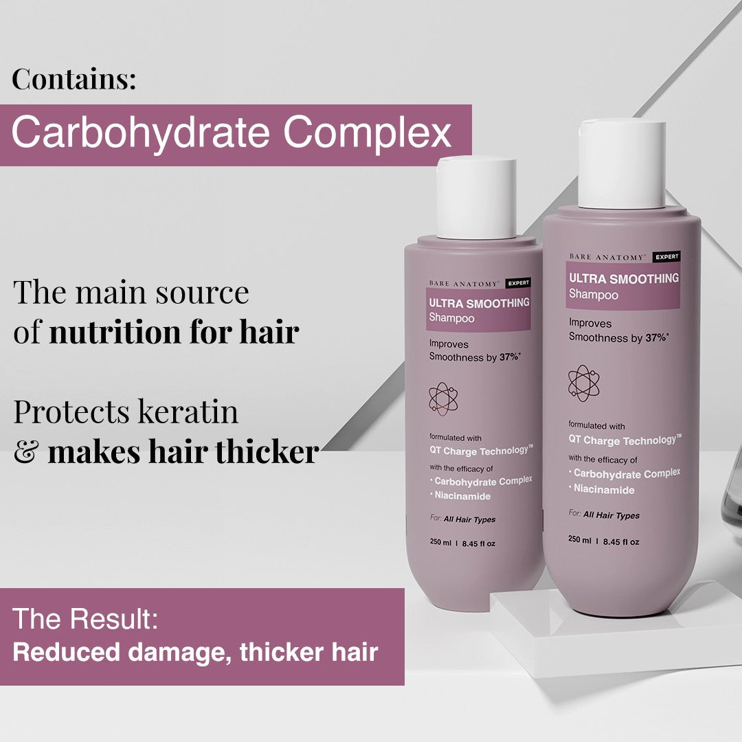 Salon Smooth Hair Duo | Ultra Smoothing Shampoo 250 ml & Smoothing Serum 100 ml