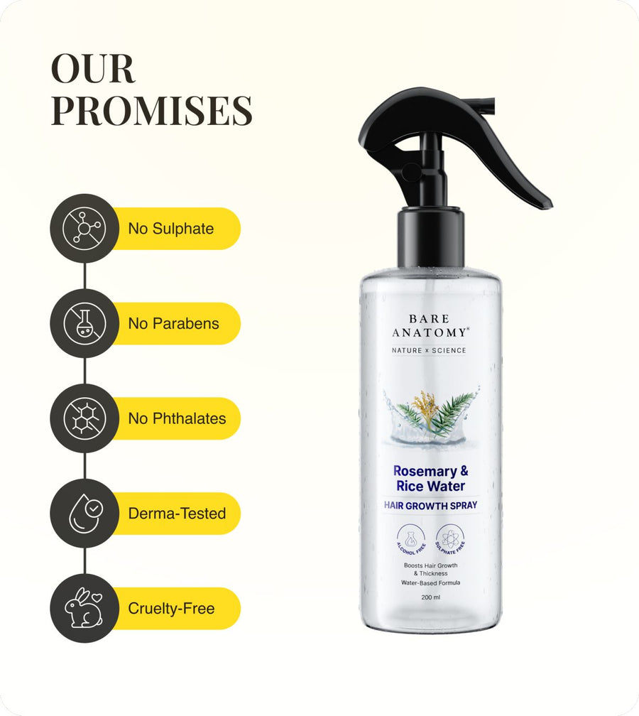 Rosemary & Rice Water Hair Growth Spray – 200 ml